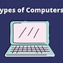 Image result for Laki Main Computer
