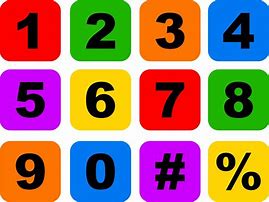 Image result for Number Button Icons