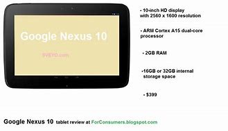 Image result for Google Nexus 10
