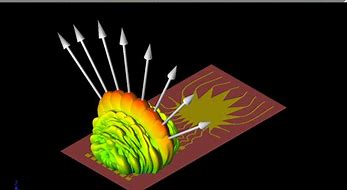 Image result for Antenna Simulation