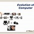 Image result for Evolution of Devices