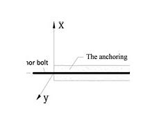 Image result for M20 Anchor Bolts