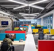 Image result for PlayStation Office