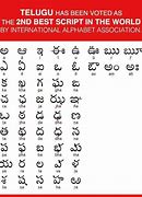 Image result for Learn Telugu Alphabet Egga