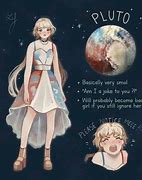 Image result for Solar System Girls