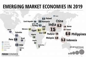 Image result for Top Emerging Economies 2019