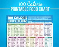 100 Calorie Digital Food Calcuations Chart For Nutrition