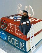 Image result for Doctorate Degree Party