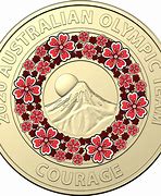 Image result for Commemorative Coins of Australia