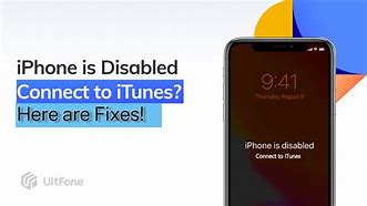 Image result for This iPhone Is Disabled
