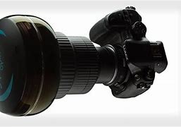 Image result for 360 Camera Lens