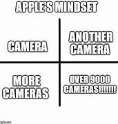 Image result for iPhone New Cameras Lens Memes
