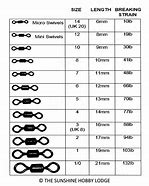 Image result for Fishing Lure Swivel Size Chart