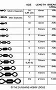 Image result for VMC Rolling Swivel Size Chart