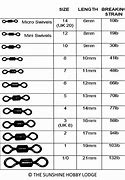 Image result for Swivel Sizes