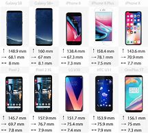 Image result for Phone Sizes