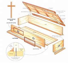 Image result for Build Your Own Coffin Plans