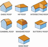Image result for 30 Types of Roofs