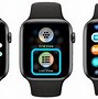 Image result for Apple Watch Photos App