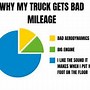 Image result for Freighter Memes