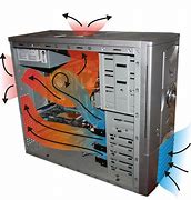 Image result for Desktop PC Case