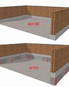 Image result for Bench Wall Foundation