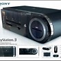Image result for PS3 Console Concept Art