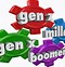Image result for Generation Labels