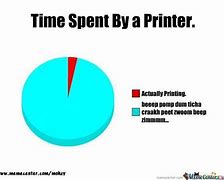 Image result for Hey Printer Meme