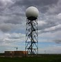 Image result for What Is a Weather Radar