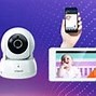 Image result for Summer Baby Monitor