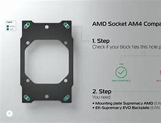 Image result for Intel to AMD Adapter