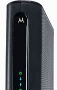 Image result for Dual Band Modem Router