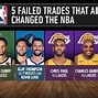 Image result for Tanking in Sports Memes