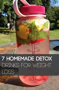 Image result for Drinks to Detox Your Body