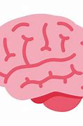 Image result for Thinking Brain Emoji