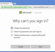 Image result for I Forgot My Password