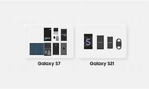 Image result for Samsung Eco Packaging