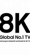 Image result for 8K TVs