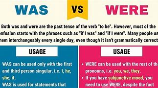 Image result for Was vs Were