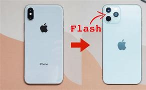 Image result for iPhone Ox Converter