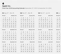 Image result for Apple Calendar Logo