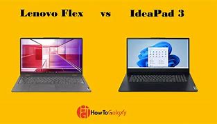 Image result for Lenovo Flex 6