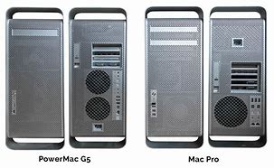 Image result for Mac Pro G5