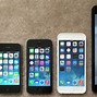Image result for iPhone 6 Compare to Hand