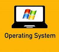 Image result for Whopix Operating System