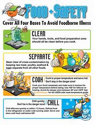 Image result for Food and Nutrition Health and Safety Rules