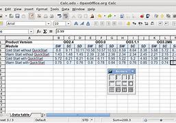 Image result for Table Menu Option Missing From OpenOffice Spreadsheet