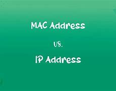 Image result for Mac Address vs IP Address