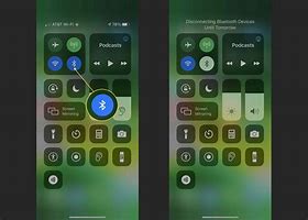 Image result for How to Turn On a iPhone 0